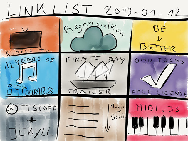 Link list – Jan 12, 2013 → via @_patrickwelker