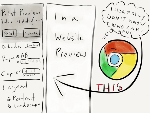 Fixing the Google Chrome Print Preview → via @_patrickwelker