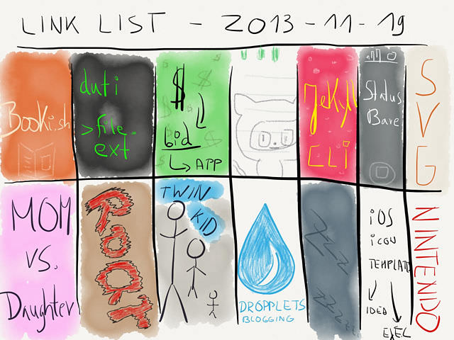 Link List – November 19, 2013 → by www.rocketink.net → via @_patrickwelker