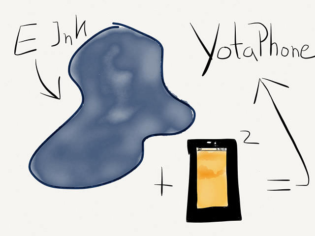 Yotaphone - an dual screen E Ink smartphone → via @_patrickwelker