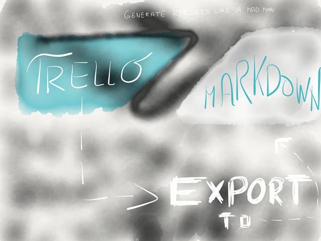 Trello Markdown Export → via @_patrickwelker