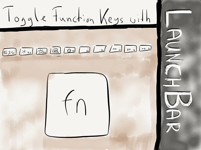 Toggle Function Keys With LaunchBar → via @_patrickwelker