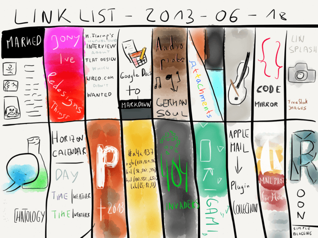 Link List – June 18, 2013 → via @_patrickwelker