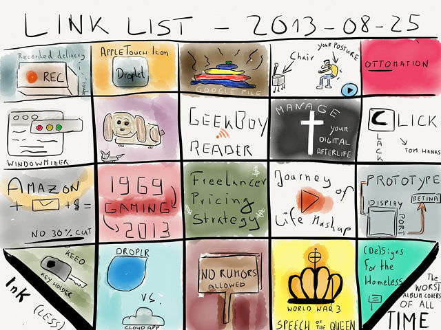 Link list – Aug 25, 2013 → via @_patrickwelker