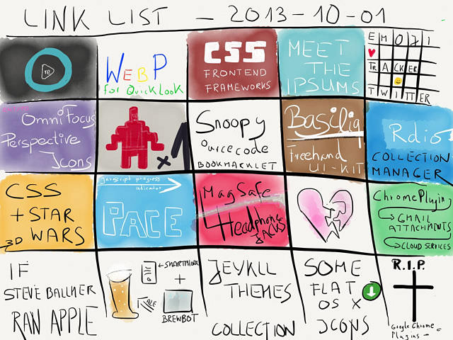 Link List – October 1, 2013 → by www.rocketink.net → via @_patrickwelker