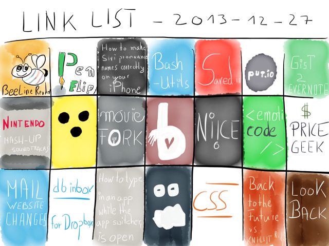 Link List – December 27, 2013 → by www.rocketink.net → via @_patrickwelker