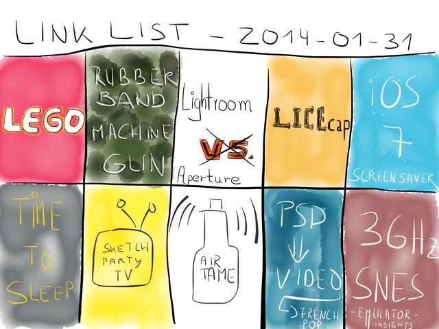 Link List – January 31, 2014 → by www.rocketink.net → via @_patrickwelker