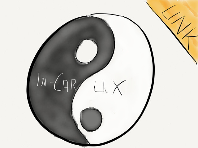 LINK – The State of In-Car UX → via @_patrickwelker